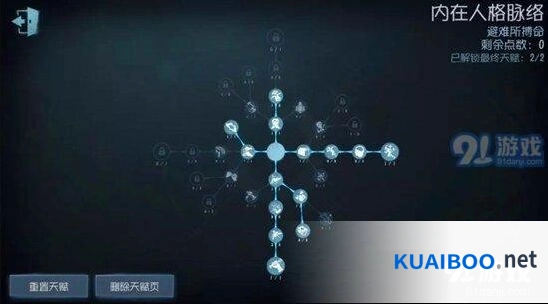 第五人格求生者天赋加点完整指南