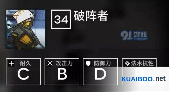 明日方舟第五章破阵者敌人应对技巧