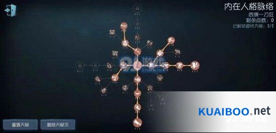 第五人格监管者天赋加点核心教学
