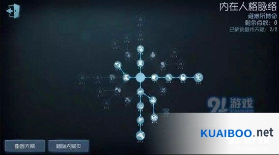 第五人格求生者天赋加点技巧攻略