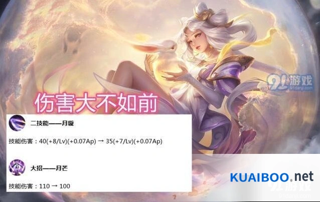 王者荣耀英雄平衡调整：狄仁杰再削玄策加强分享
