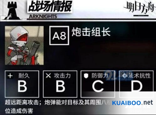 明日方舟炼狱行动4技巧分享