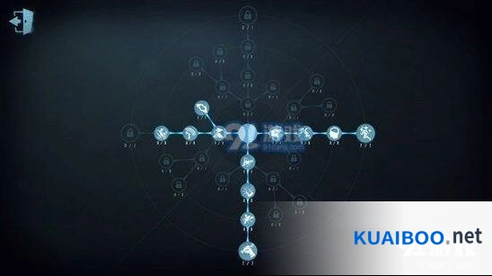 第五人格大副天赋加点详细攻略