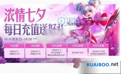 王者荣耀情侣头像框获取技巧