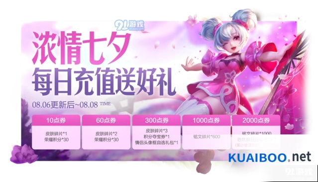 王者荣耀悠然假日回城特效玩法指南