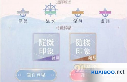 闪耀暖暖印象旅航玩法技巧