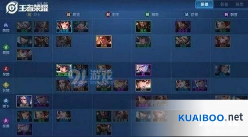 王者荣耀王者模拟战羁绊提示