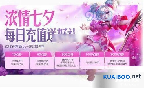 王者荣耀我是沙头像框活动获取教程