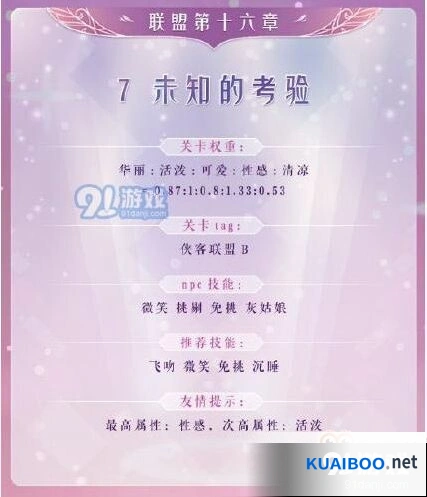 奇迹暖暖16-7联盟高分通关攻略