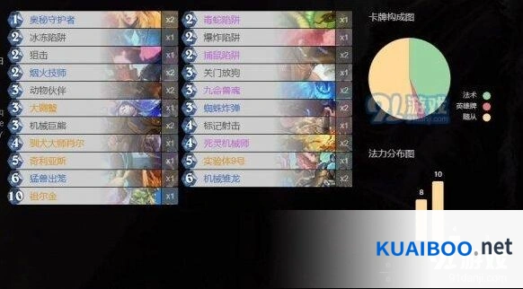 炉石传说混合猎卡组高效使用指南