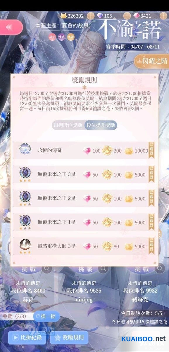 闪耀暖暖竞技场快速冲段教学