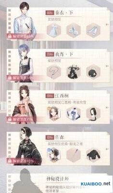 闪耀暖暖设计师情报屋玩法攻略技巧