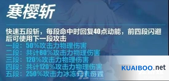 崩坏3V3.4勿忘技能变化指南