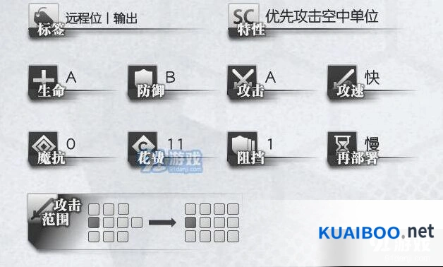 明日方舟干员白金实战分析 五星狙击攻略