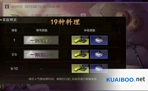 明日之后料理大赛食谱攻略集锦