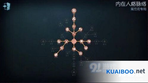 第五人格黑杰克天赋加点详细教程