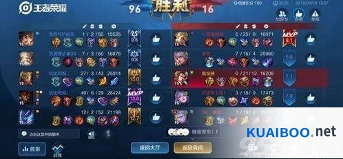 王者荣耀震雷削怎么玩 王者荣耀震雷削打法指南