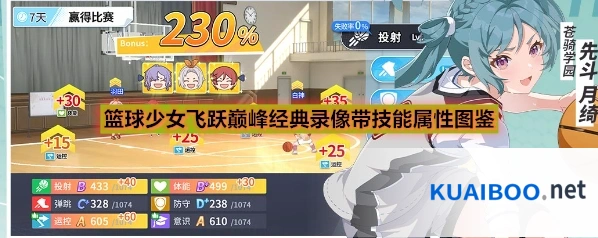 篮球少女飞跃巅峰经典录像带技能属性图鉴
