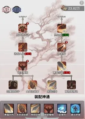 《一念逍遥》神通加点与搭配详解