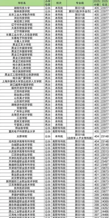 学院