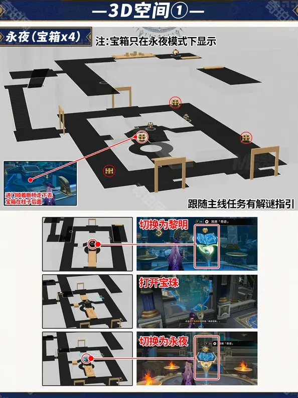 命运星穹