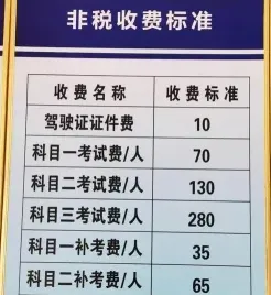 城市