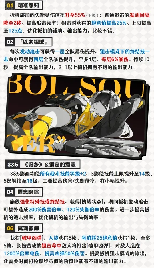 绝区零影画