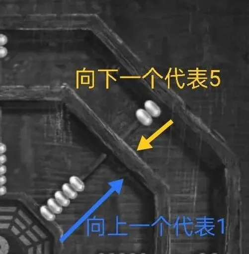 《纸嫁衣》八卦算盘使用详解