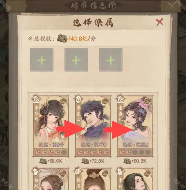 这城有良田分享