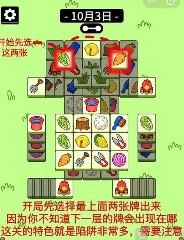 羊了个羊关卡