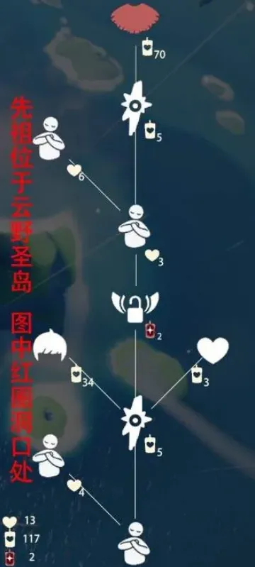 光遇复刻表