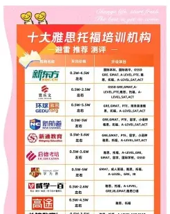 师资力量