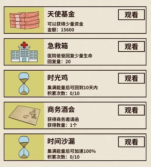 活下去广告