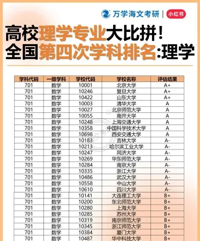 工程心理学