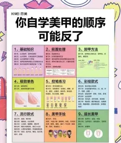 实践能力