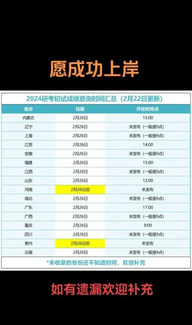 上海科技大学