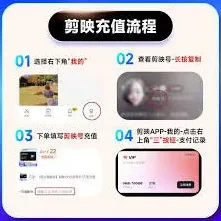 《剪映》分屏排版达人教程