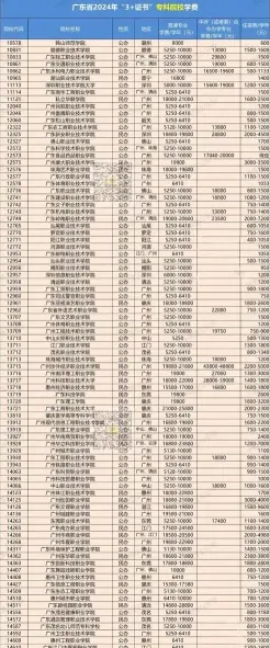 信息