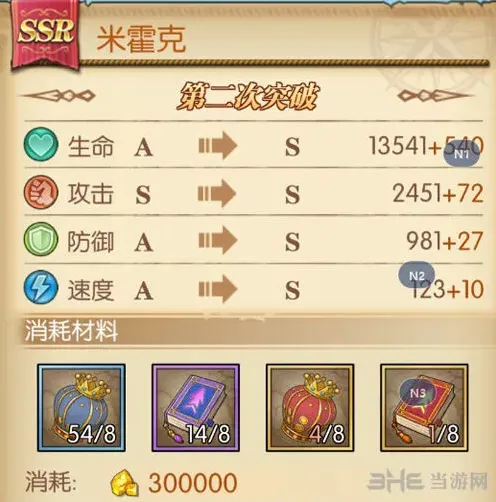 航海王鹰眼突破2材料汇总一览