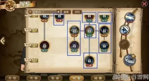 航海王加点