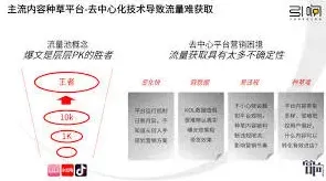 小红书种草博主操作指南