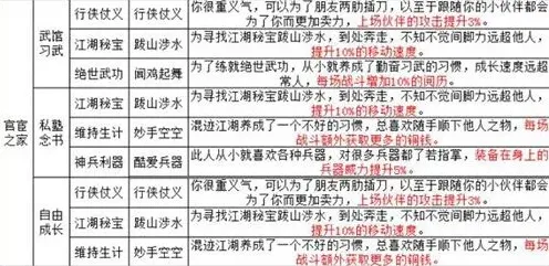 烟雨江湖出生