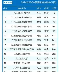 全日制