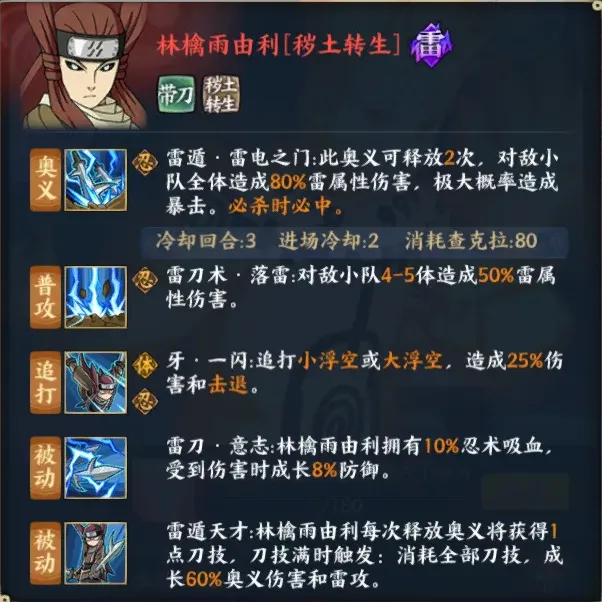 火影忍者林檎雨由利