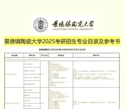 在职研究生