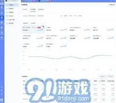 抖音数据