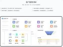 《微信》汽车服务scrm与crm差异说明