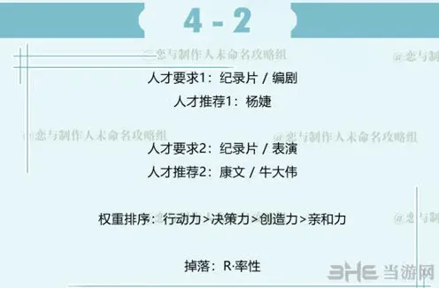 恋与制作人白起拍摄副本4-2高分攻略