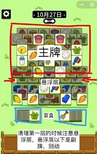 羊了个羊流程