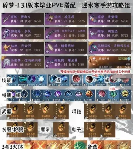 逆水寒配装